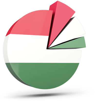 Pie Slice Png (640x480), Png Download