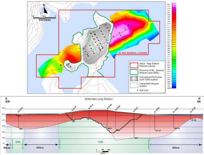 Julienne Lake Deposit (657x500), Png Download