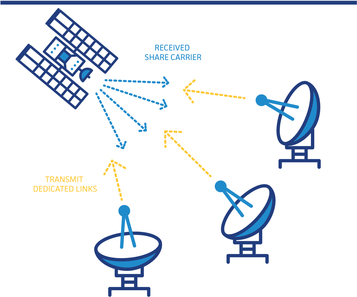 Or Sites That Host Numerous Simultaneous Sessions Of (1200x1032), Png Download