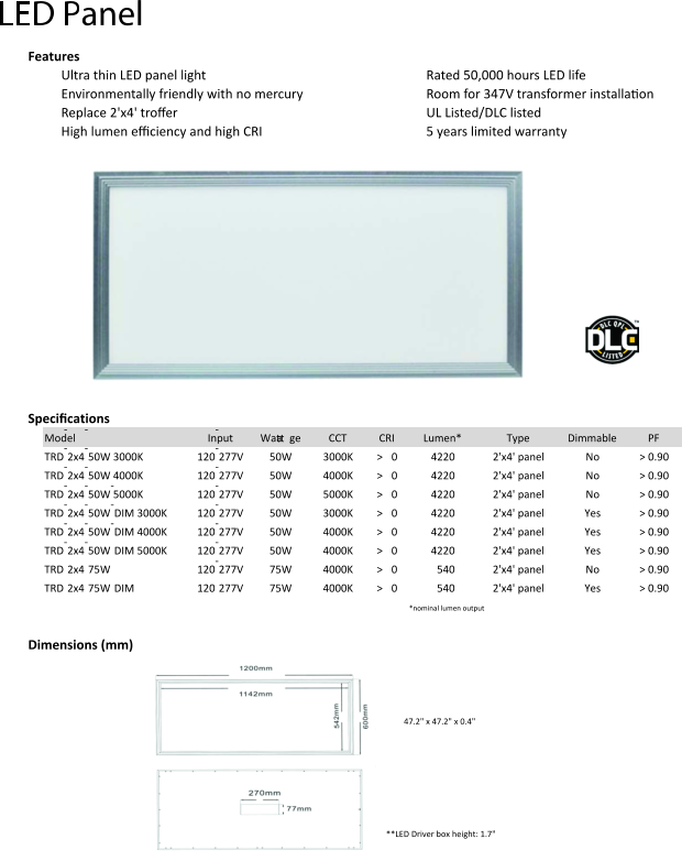 Panel Lights 2x4 (620x782), Png Download
