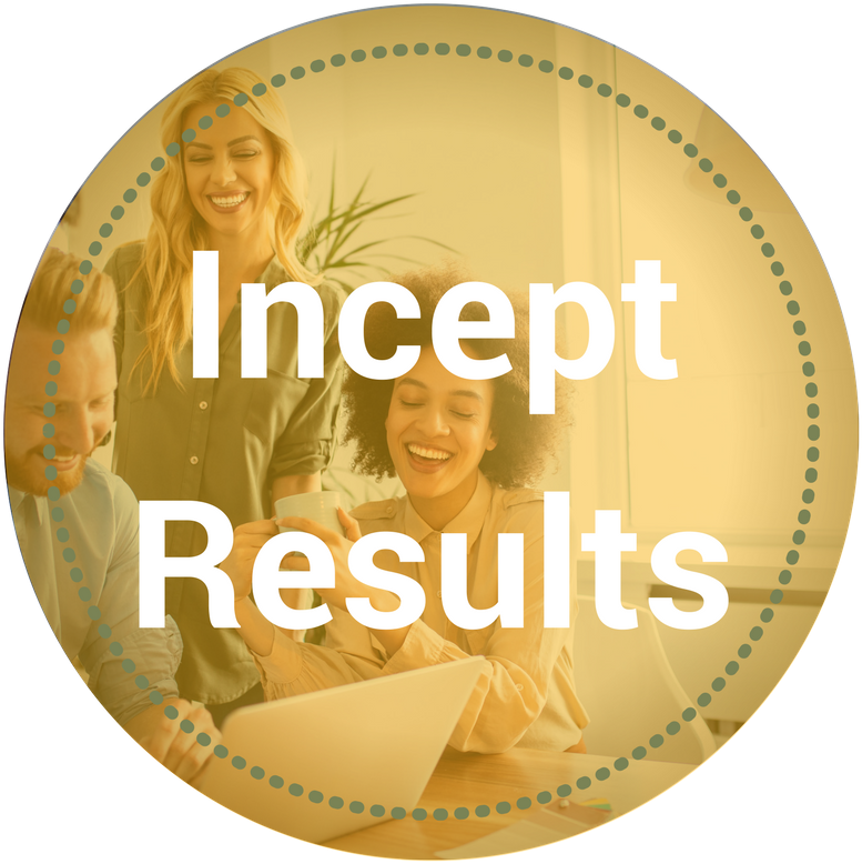 Copy Of Incept Results (940x788), Png Download