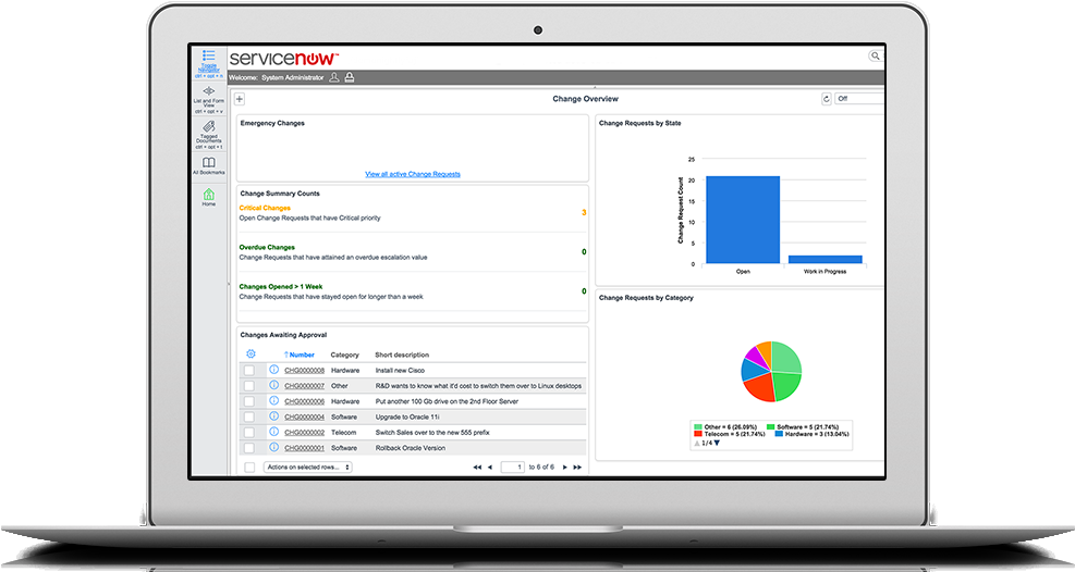 Improve Your Efficiency With Servicenow (1000x530), Png Download