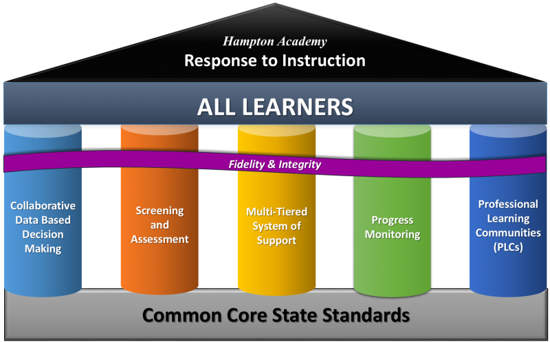 Vision (800x497), Png Download