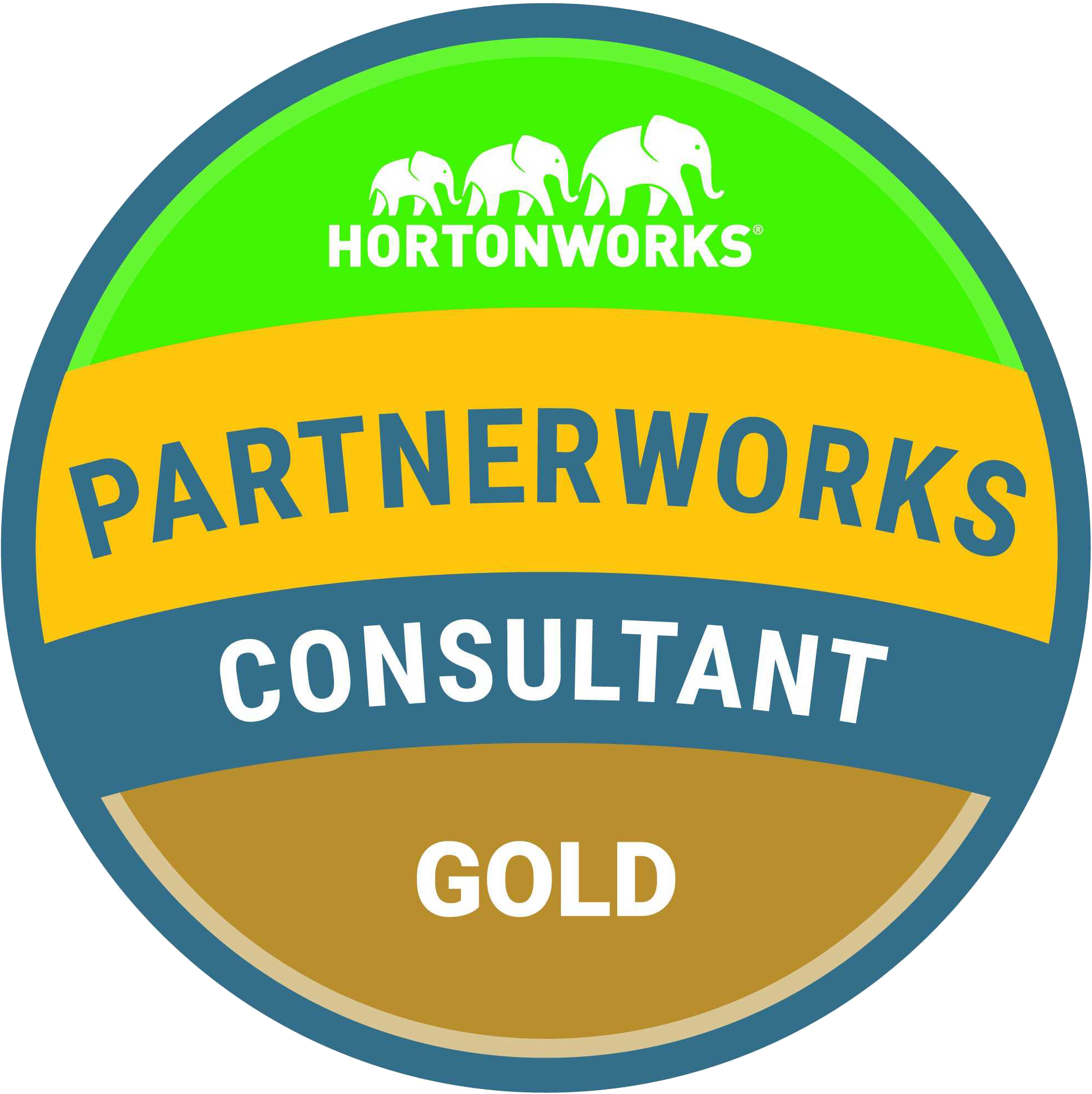 This Page Contains All Information About Golds Gym (1978x1982), Png Download