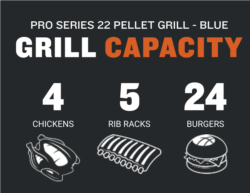 Traeger Pro Series 22 Wood Pellet Grill (809x808), Png Download