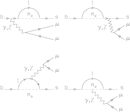 Additional Feynman Diagrams Contributing To (567x567), Png Download