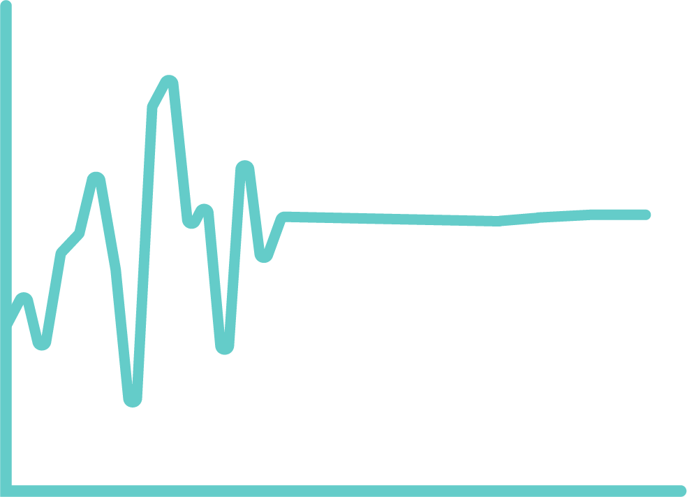 Aliniq Clinical Decision Support Variability Icon (984x711), Png Download