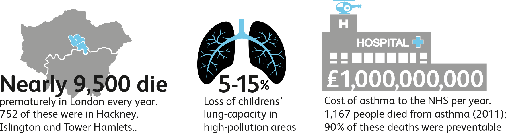 Get A Grant Of Up To £250 To Install Cost And Energy (1778x467), Png Download