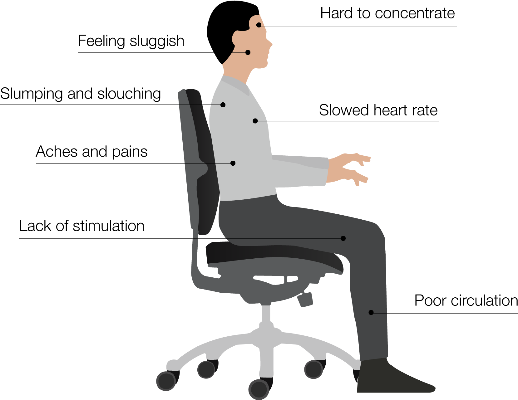 Illustration Of A Man Sitting On Chair (1812x1468), Png Download