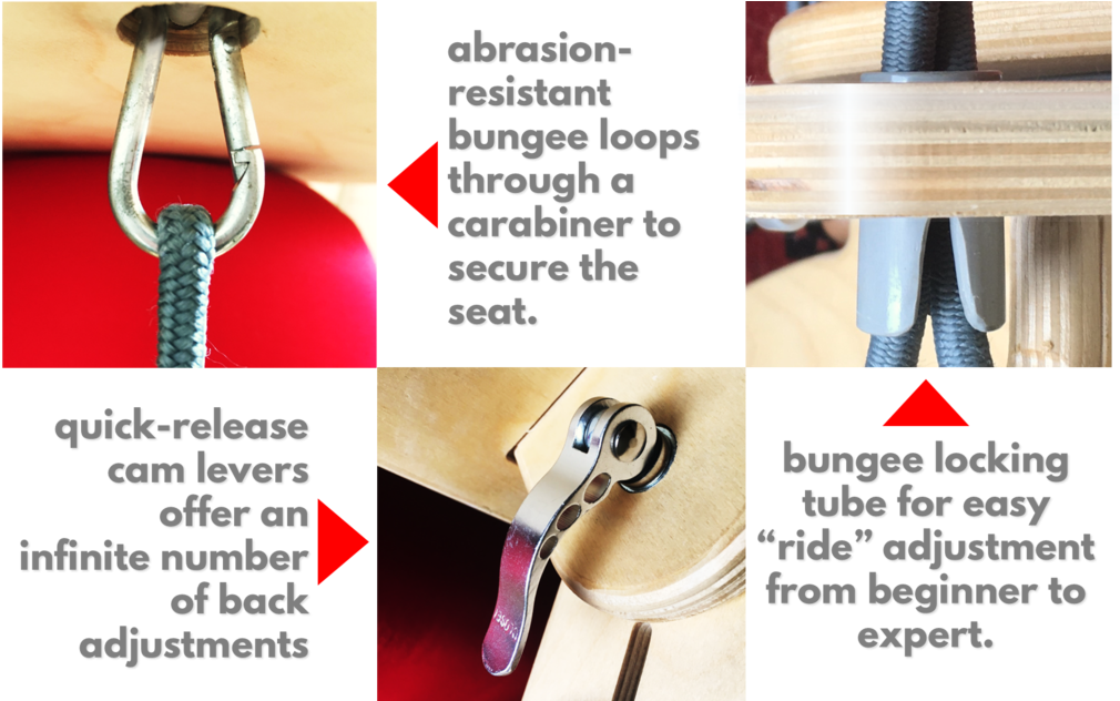 Furniture Active People (1024x631), Png Download