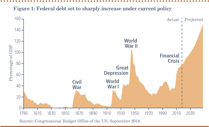 Trump, Trade And Trust (740x456), Png Download