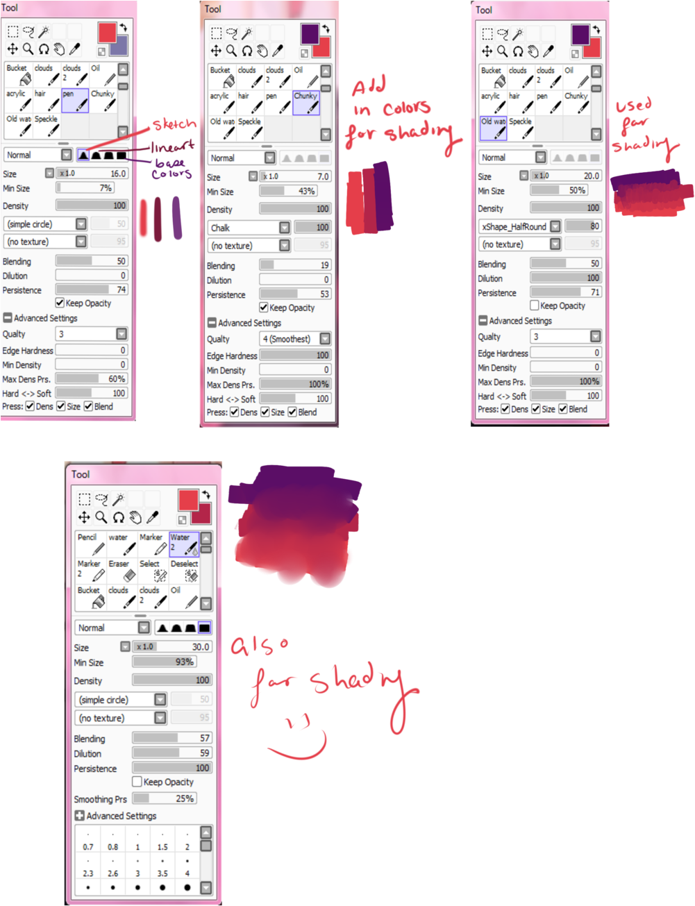 Brush Settings By Everbluefae (1024x1448), Png Download
