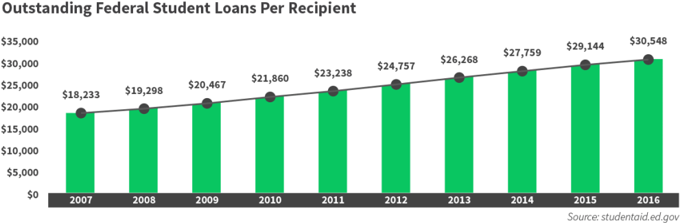 Given These Statistics, It's Not A Surprise That Affordability (1024x341), Png Download