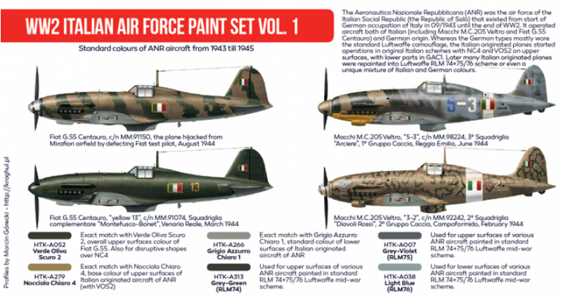Hataka Ww2 Italian Air Force Paint Set Vol (800x600), Png Download