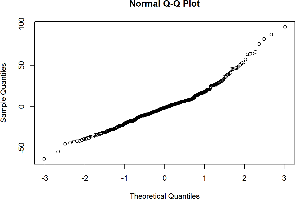 Unnamed Chunk 15 (1344x960), Png Download