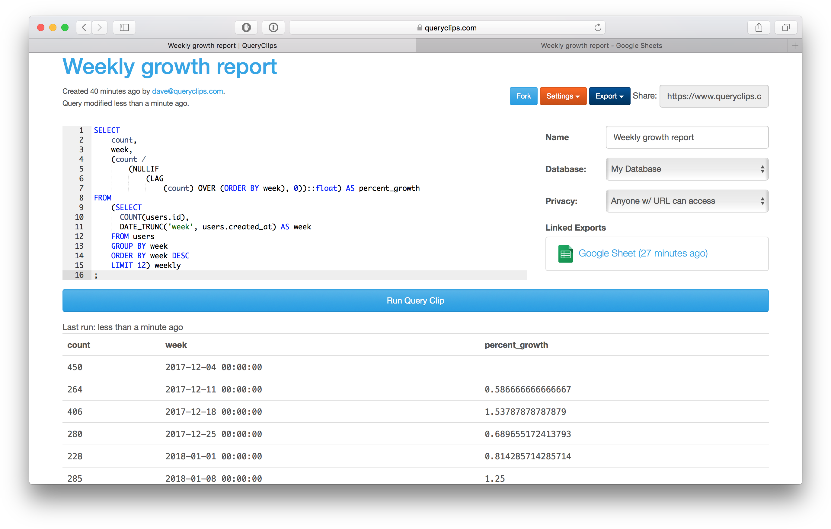 Now After Some More Tweaking In Google Sheets, We've (2784x1778), Png Download