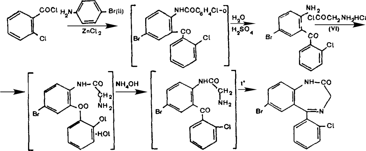 Phenazepam Sythesis (1293x568), Png Download