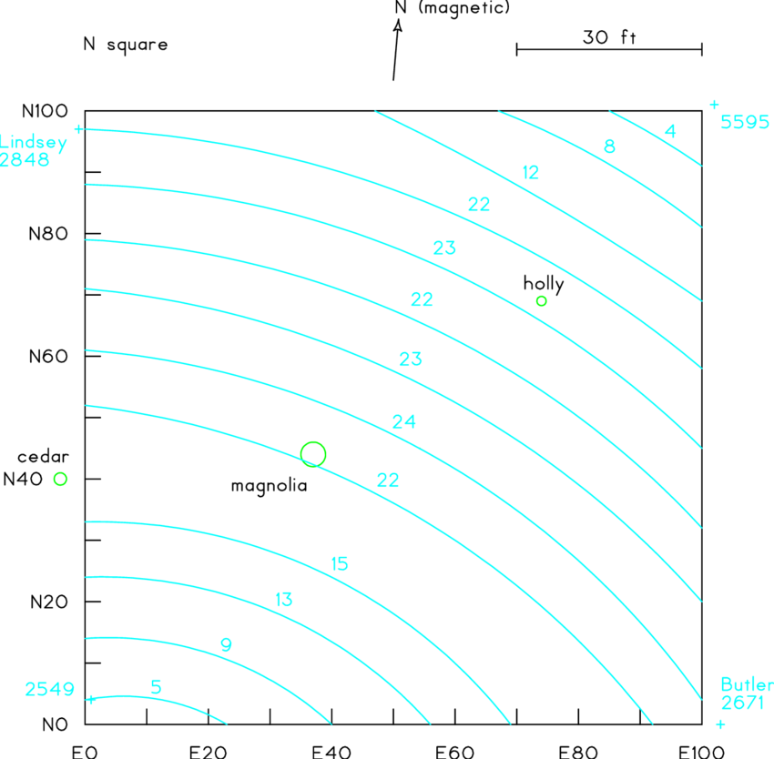 There Are A Total Of 202 Grave Stones In This (850x834), Png Download