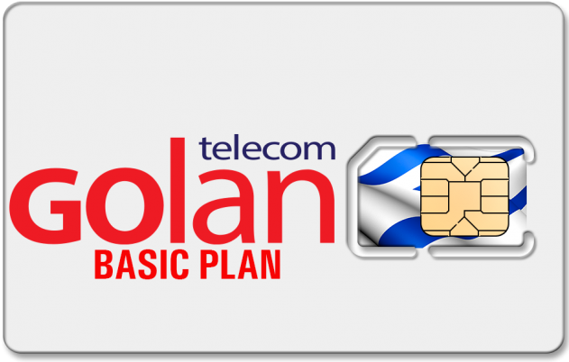 Sim Card Png (630x552), Png Download