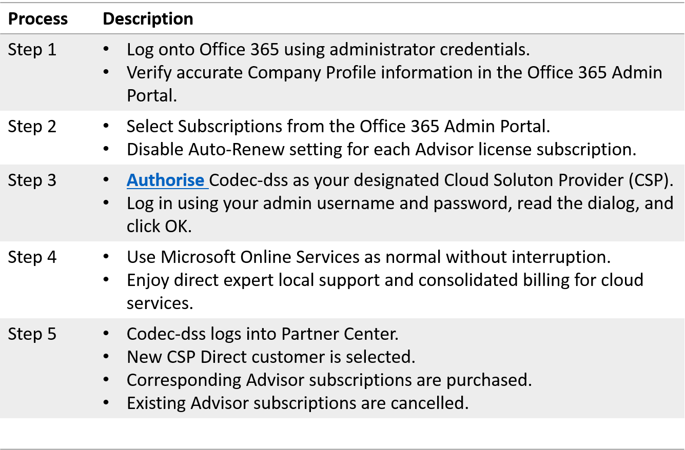 Any Questions (1335x878), Png Download