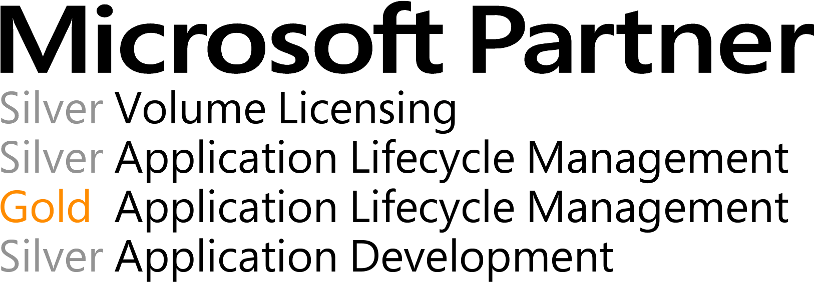 Microsoft (1715x650), Png Download