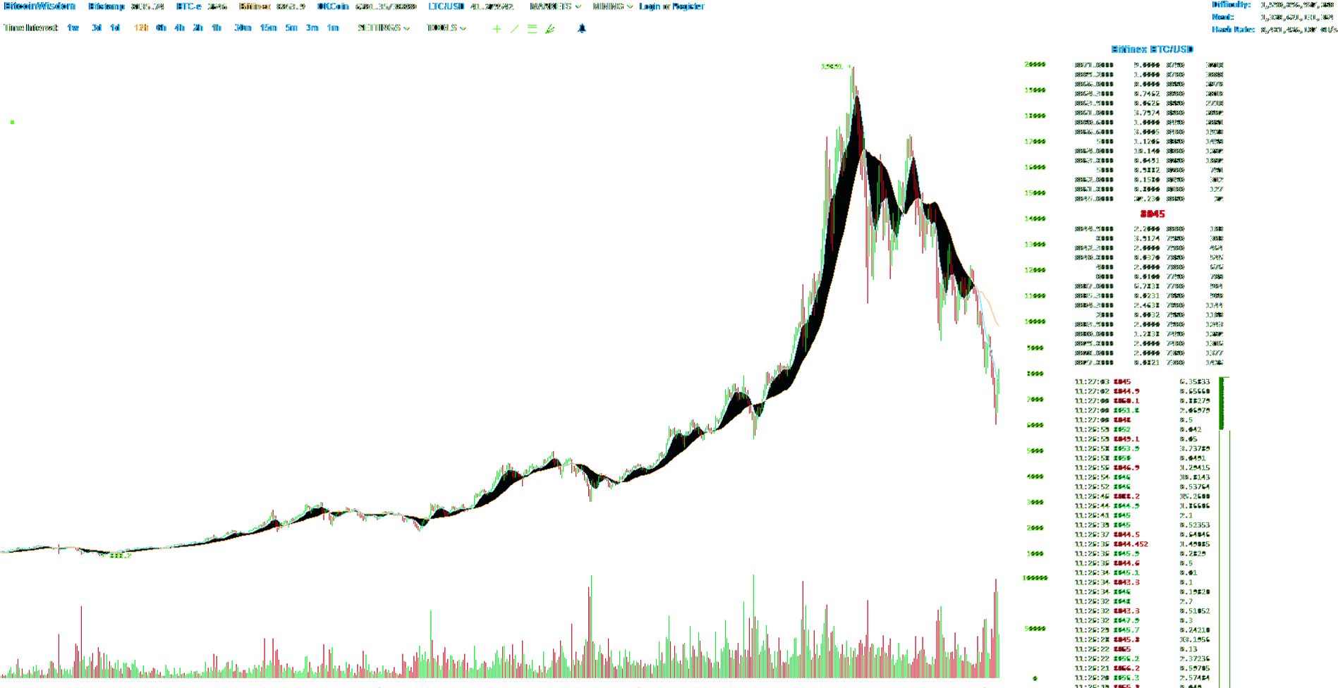 Btc (1908x981), Png Download