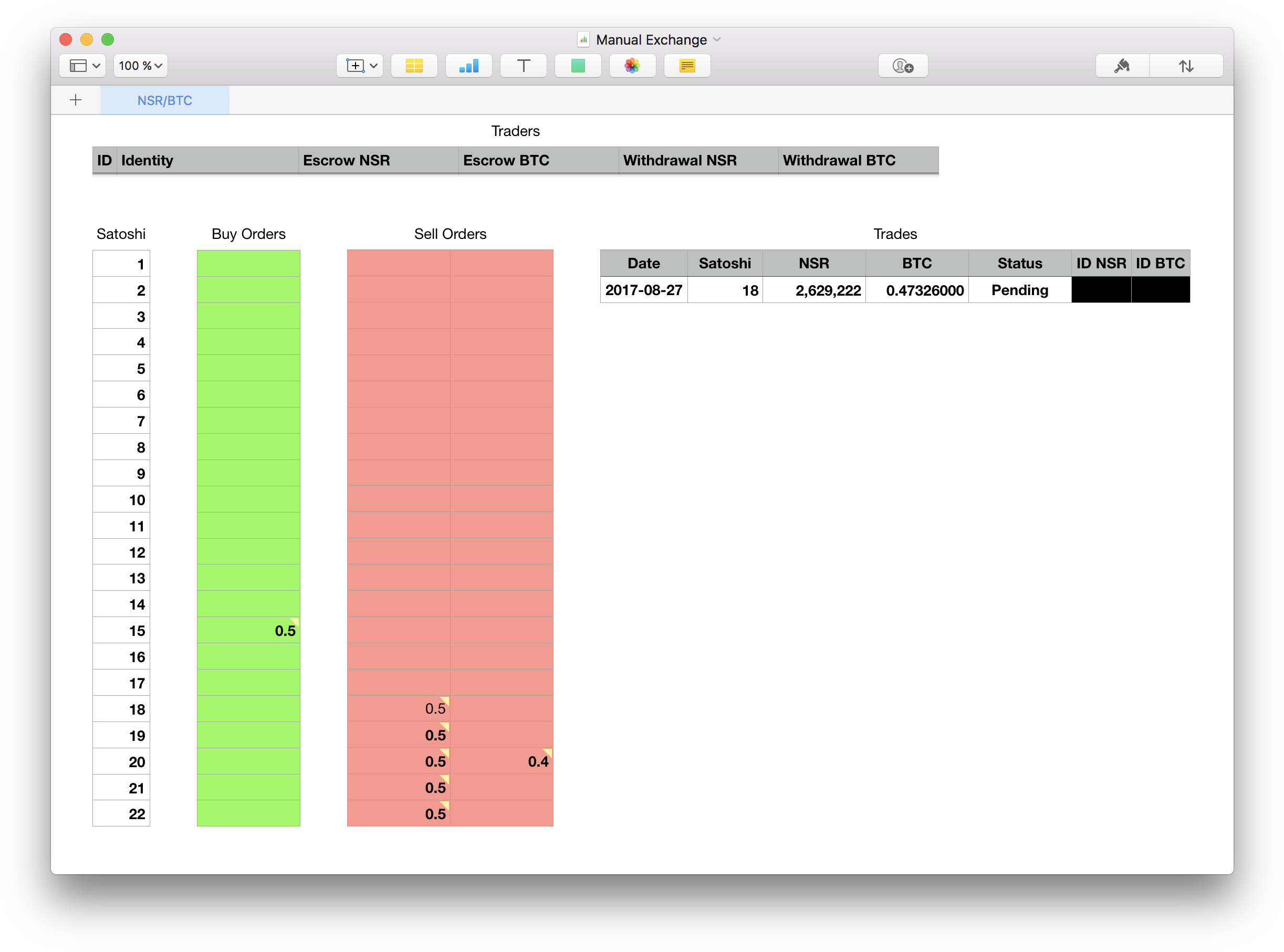 Screen Shot 2017 08 28 At (2476x1836), Png Download