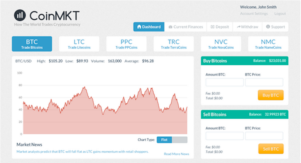 Coinmkt Altcurrency Exchange To Launch Public Beta (1024x757), Png Download