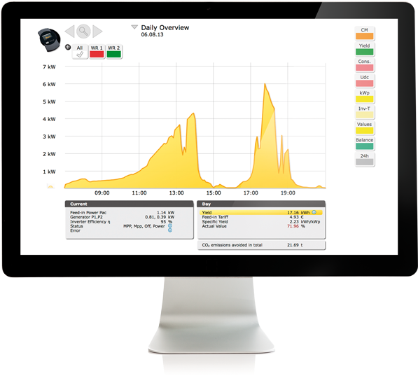 Caused By Overvoltage, Lightning Strikes Or Electronic (600x600), Png Download