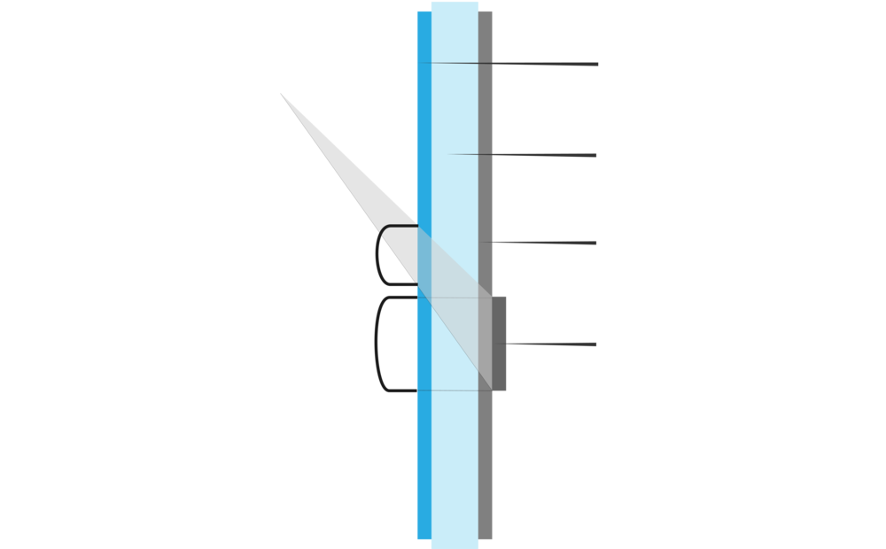 D&t D And T Parallax Reduction By Optical Bonding And (1000x620), Png Download