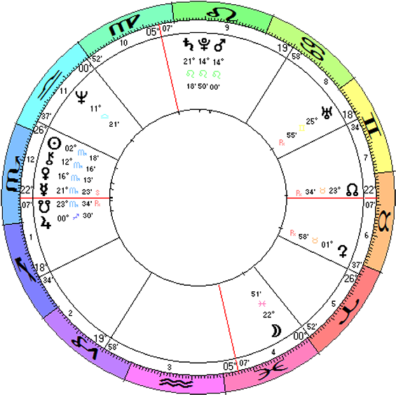 October 26 (600x579), Png Download