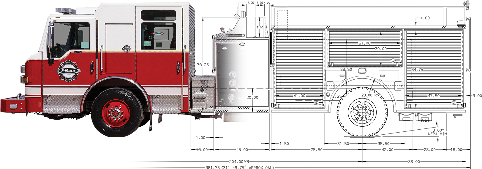 Build My Pierce Is A Rapid Configurator To Simplify (1720x800), Png Download