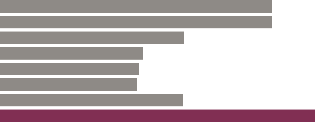 National Polls Missed The Result By Only A Few Points, (1080x412), Png Download