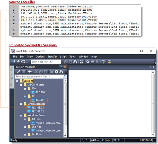If A Session Was Found To Already Exist, The Imported (686x619), Png Download