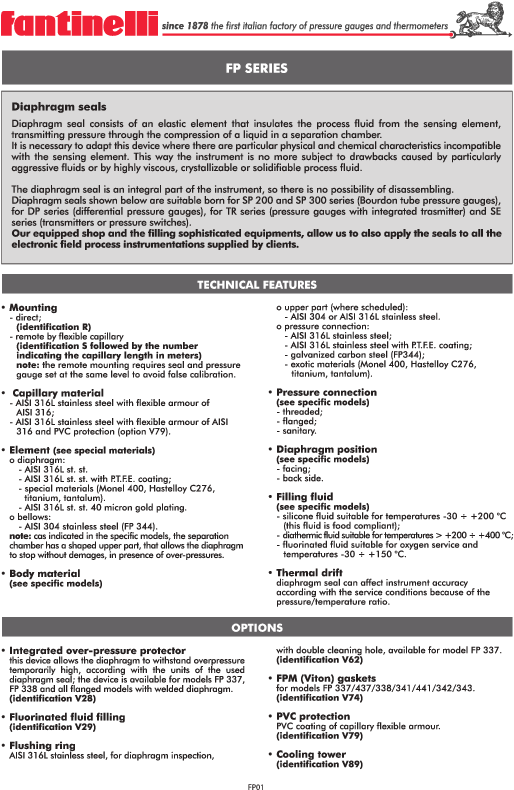 Download Catalogo (666x913), Png Download