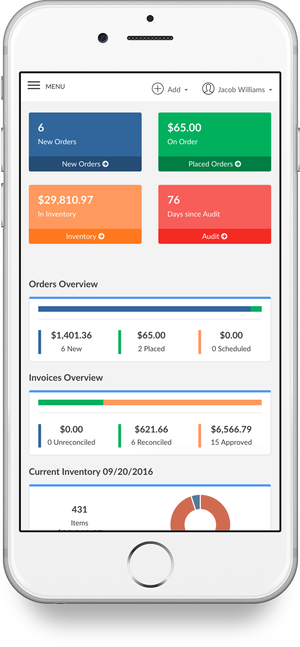 Ready To Give Up Your Spreadsheets (618x1332), Png Download