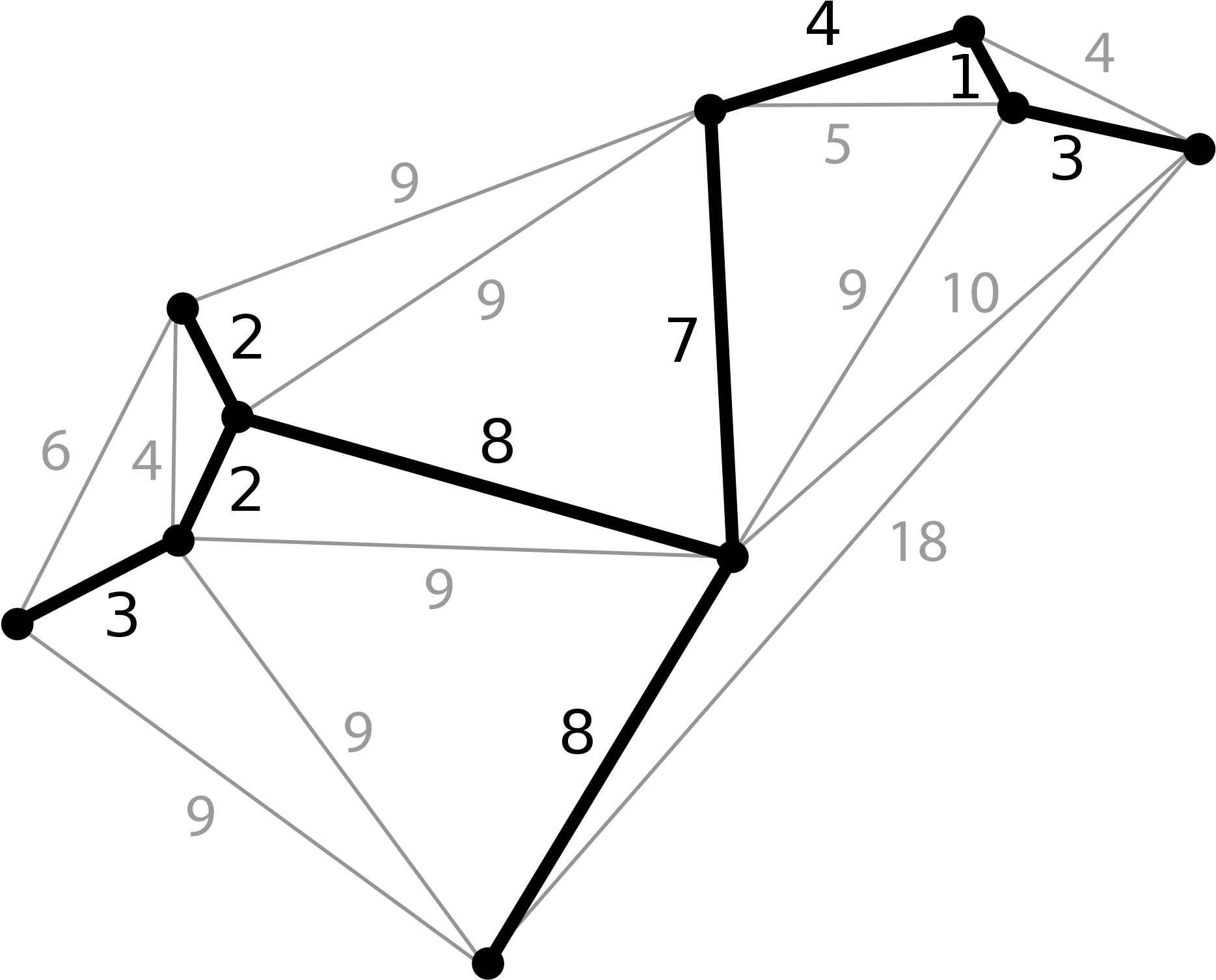 Enter Image Description Here (2000x1613), Png Download
