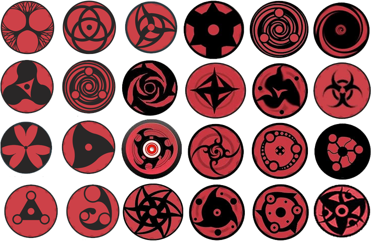 Todos Los Sharingans Con Nombre (734x486), Png Download