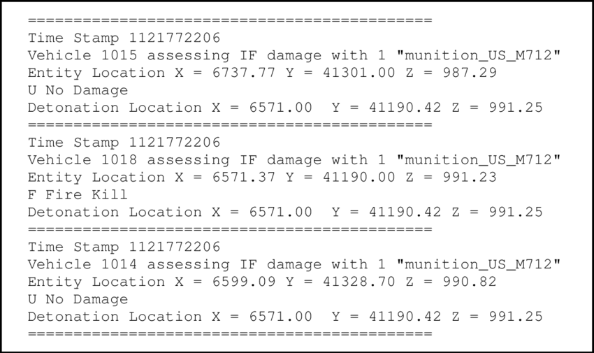 Sample From The Indirect-fire File (850x505), Png Download