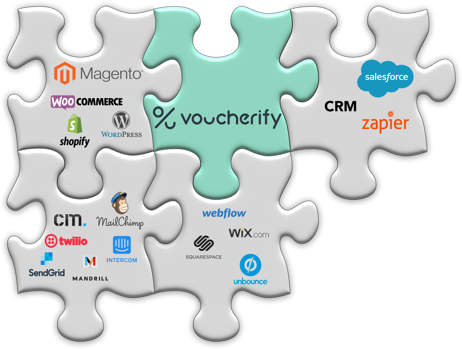 Adjusting Magento Coupons To Ongoing Changes (1661x1204), Png Download