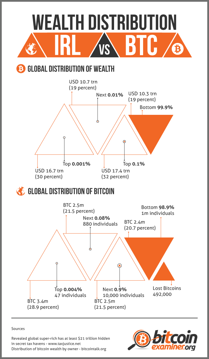Cameron Boyce And Peyton List Kissing Video Hotels (720x1238), Png Download