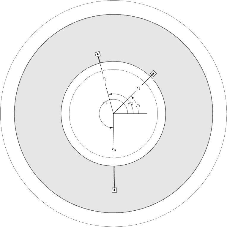 Arrows, Nomenclature And Shaded Area - Circle (990x765), Png Download