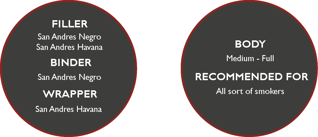 Te-amo Clásico - Honduras (1103x475), Png Download