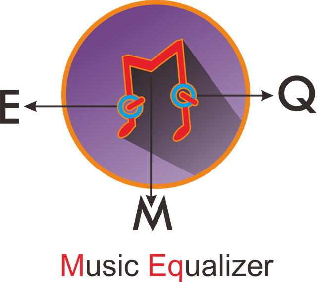 Ide Musi Equalizer - Graphic Design (640x569), Png Download