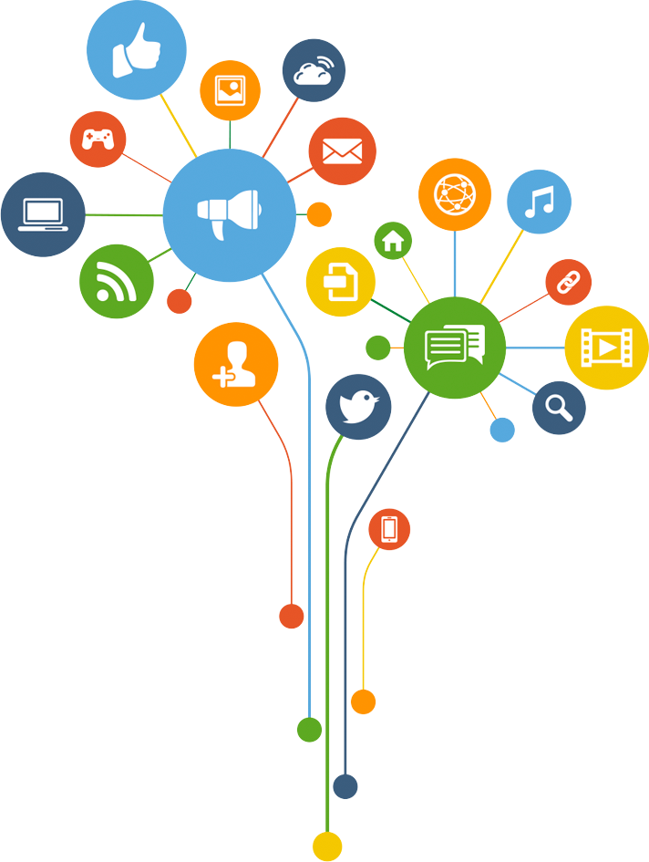 Walmart - Com Media - Connected Social Media Icons (712x945), Png Download