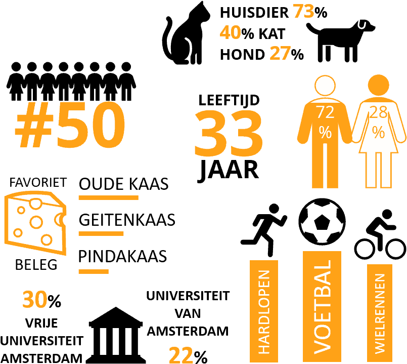 Infographic (915x773), Png Download