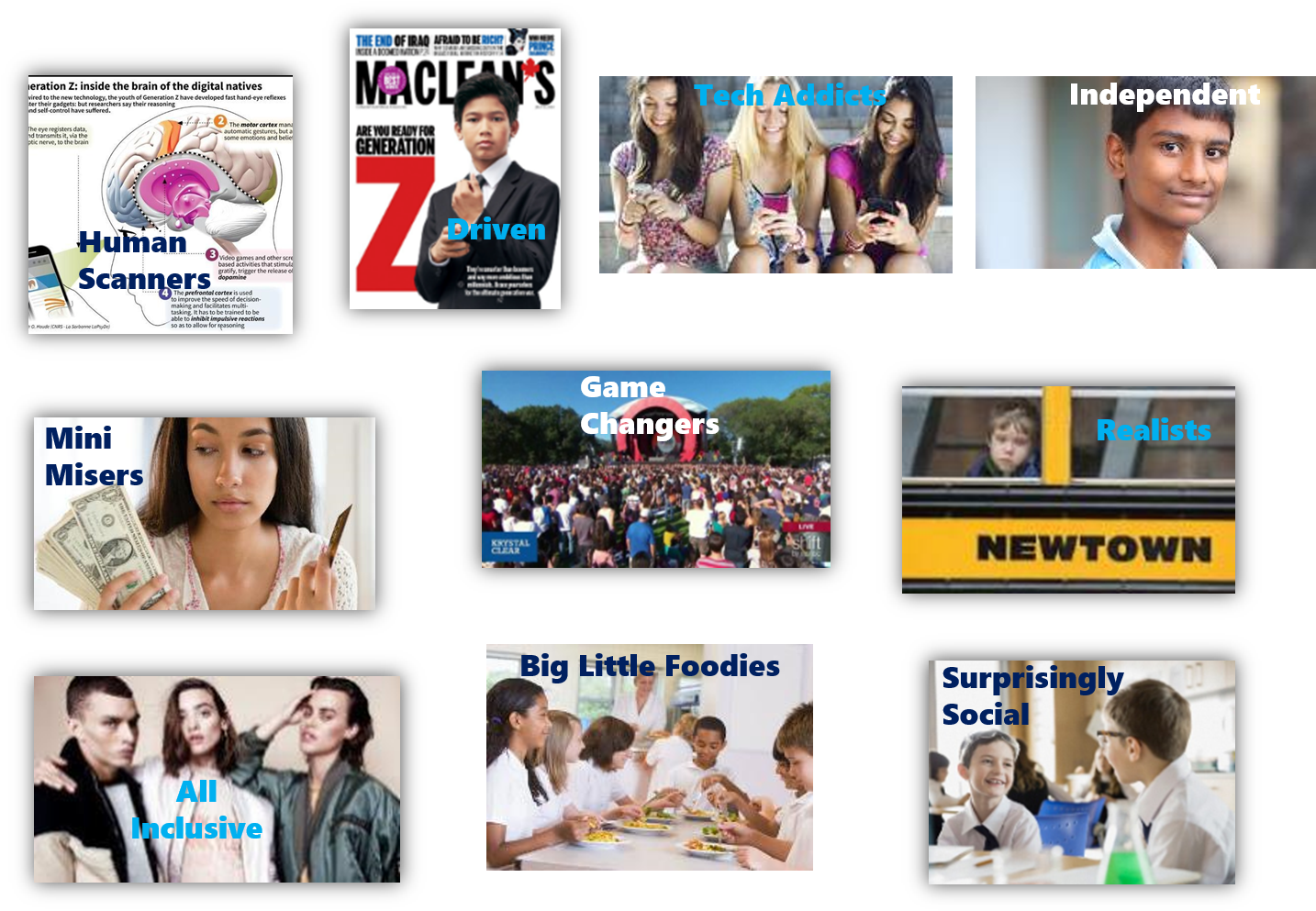 Genztraitsforblog-jpg - Collage (1459x997), Png Download