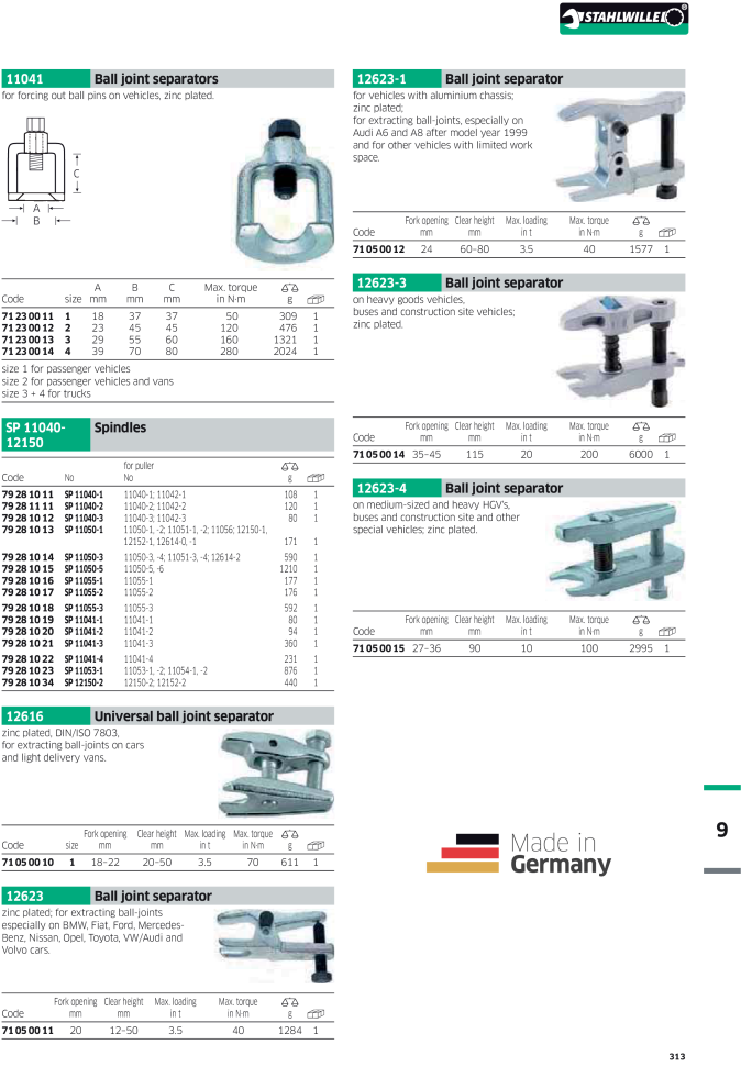 Stahlwille (706x1000), Png Download