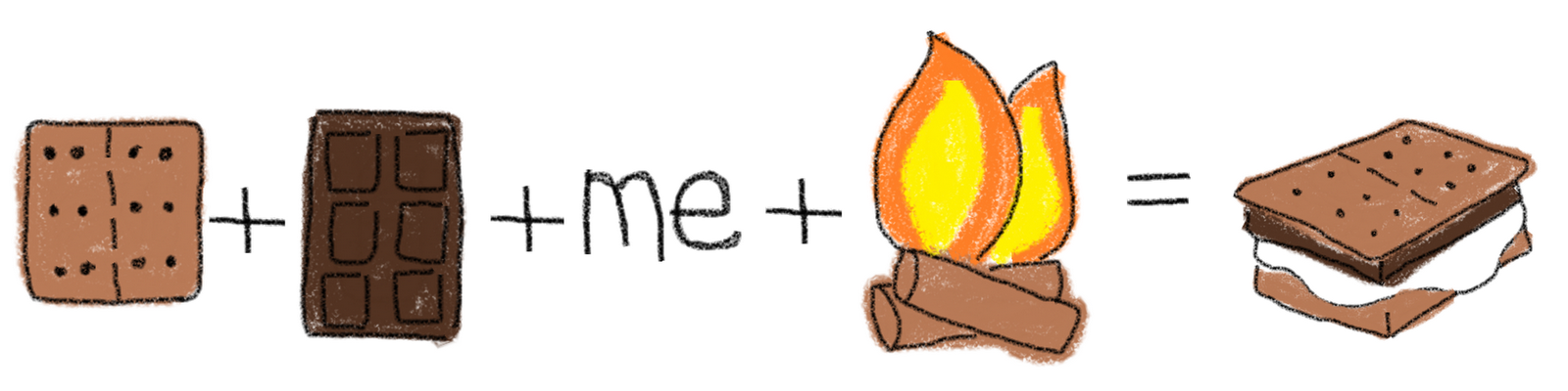 The Decorated Cookie - Smores Fire (1600x400), Png Download