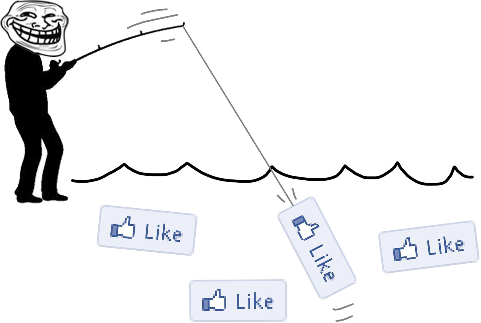 Fishing For Likes - Fish For Likes Meme (1820x1369), Png Download